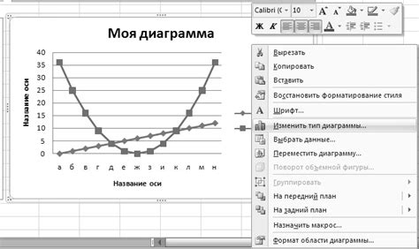 Выбор типа диаграммы в Word 2010