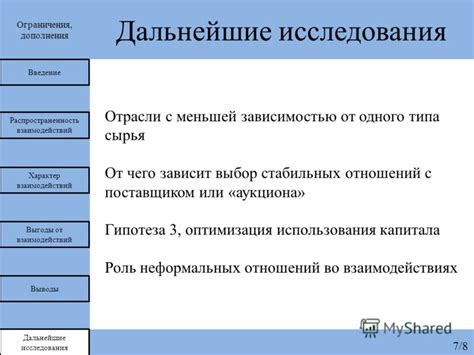 Выбор типа дополнения