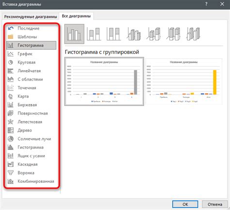 Выбор типа процентной диаграммы в Excel