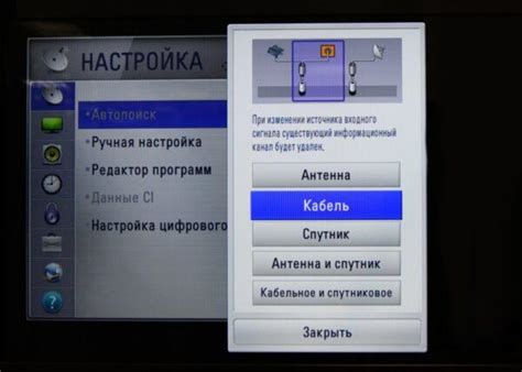 Выбор типа сигнала для приема на телевизоре LG