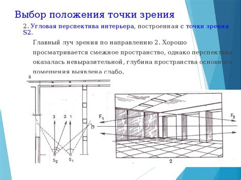 Выбор точек акцента и перспектива