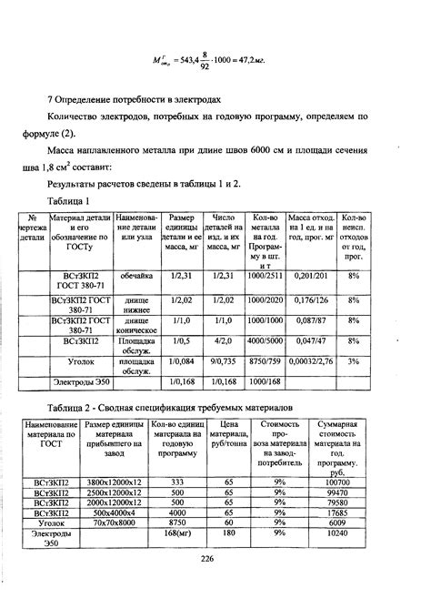 Выбор требуемых материалов