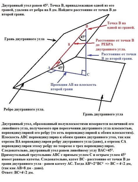 Выбор угла и точки