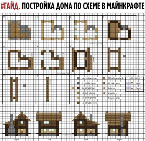 Выбор участка для строительства в Майнкрафт