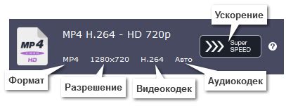 Выбор формата и настроек конвертации