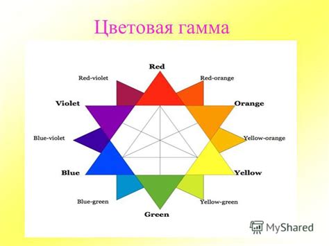 Выбор цветовой гаммы в соответствии с тематикой свадьбы