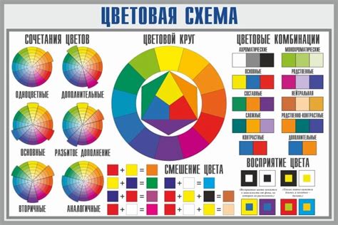 Выбор цветовой палитры для каньона