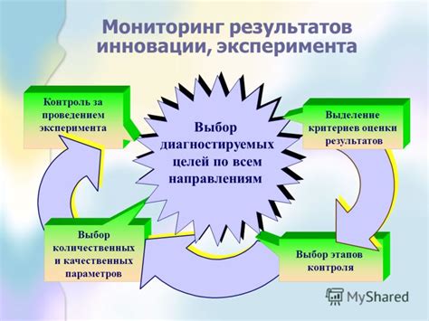 Выбор целей эксперимента