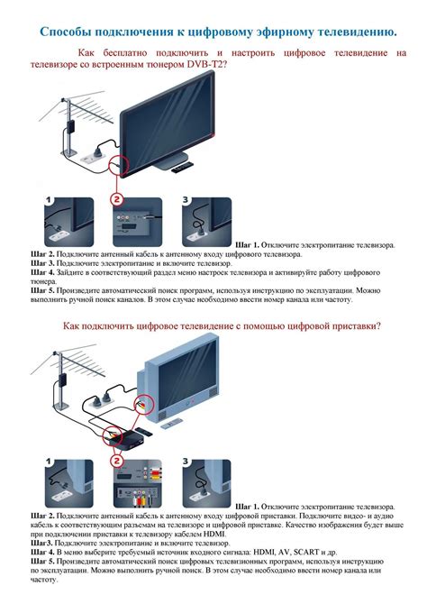 Выбор цифрового телевизора