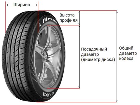 Выбор шин с большим диаметром