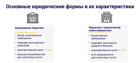 Выбор юридической формы компании