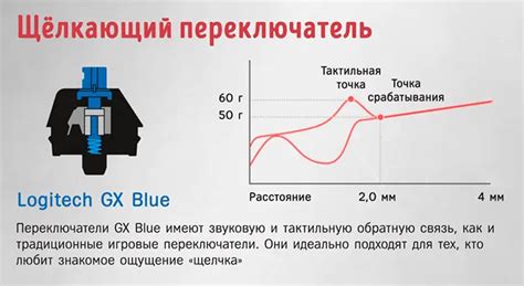 Выбор MIDI-клавиатуры: какой инструмент подходит лучше всего