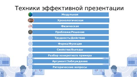 Выгоды создания эффективной экосистемы