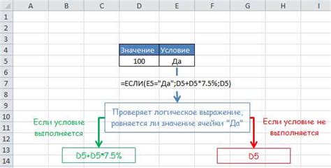 Выделение нужных цифр в таблице