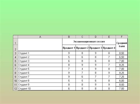 Выделите ячейку, с которой начнется заполнение