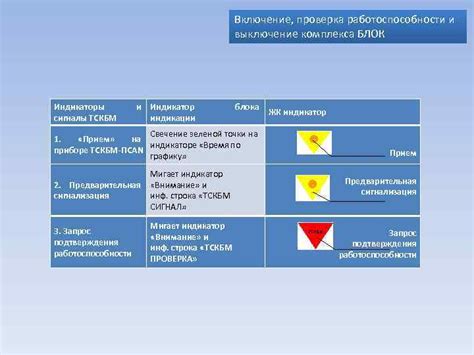 Выключение газа и предварительная проверка системы