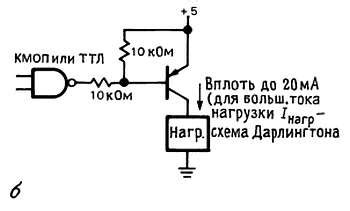 Выключение и отключение источника питания