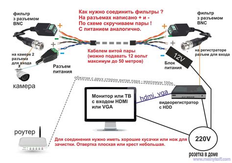 Выключение камеры через ПО