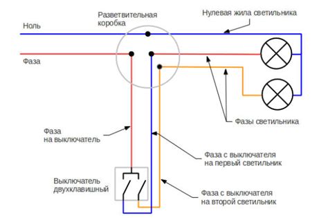 Выключение электричества в помещении для безопасной установки