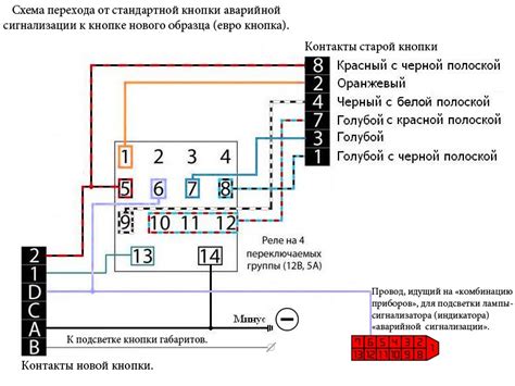 Выключите плиту с помощью аварийного выключателя