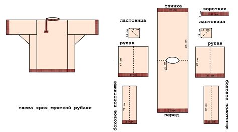 Выкройка и подготовка основных элементов плаща