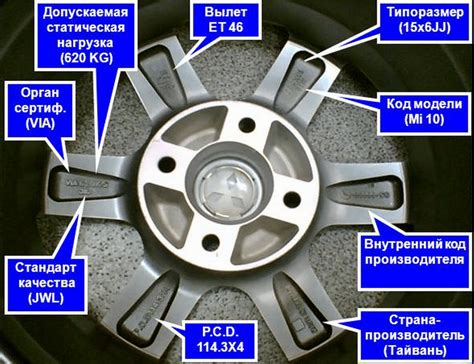 Вылет в дисках на авто: причины и способы устранения