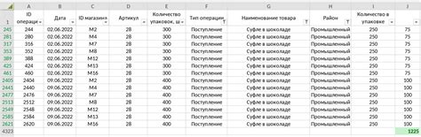 Выполняем команду для скачивания базы данных