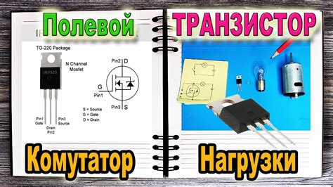 Выработка и использование мощных комбо