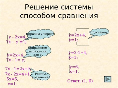 Выражение через дела