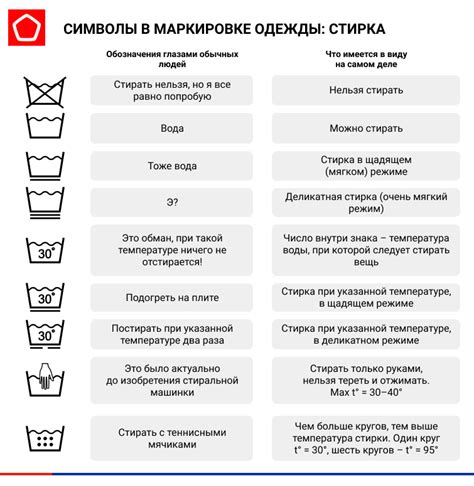 Выразительные фотографии на этикетках