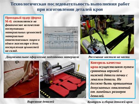 Вырезание деталей и сборка основного каркаса