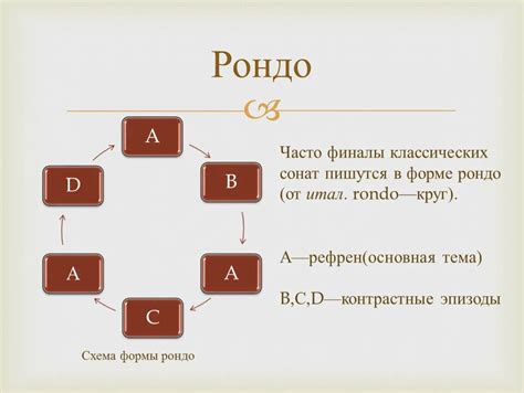 Вырезание и обработка формы рондо