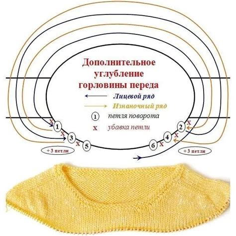 Вырезание ростка с зародышем