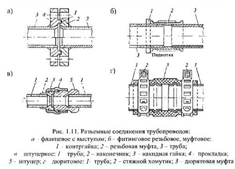 Высокая стойкость к механическим нагрузкам