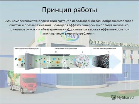 Высокая эффективность средств и способов очистки