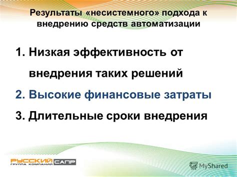 Высокие затраты и низкая эффективность