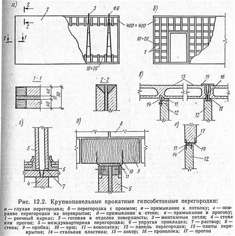 Высыхание и укрепление