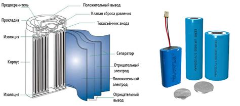 Вытащите аккумулятор и другие компоненты