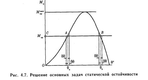 Вычисление катета при заданном угле