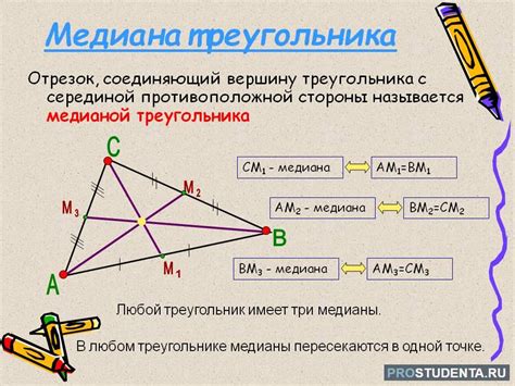 Вычисление координат медиан треугольника