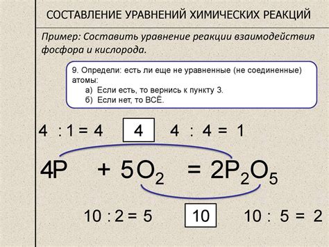 Вычисление коэффициентов в химических уравнениях на клавиатуре