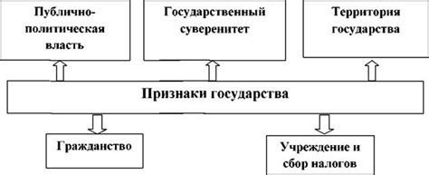 Выявление нахальных дилеров: основные признаки