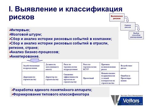 Выявление рисковых групп