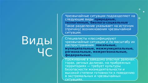 Выясните причину возникновения ситуации