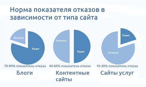 Выясняем основные понятия