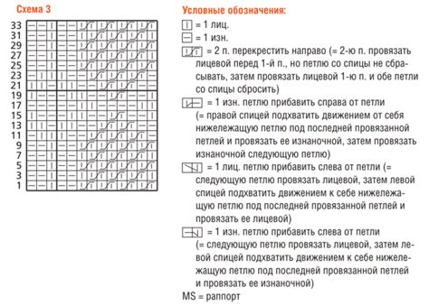 Вязание в терракотовых тонах: что выбрать?