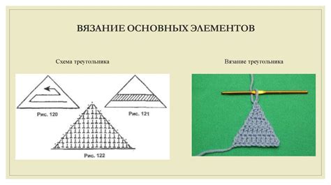 Вязание основных элементов рога