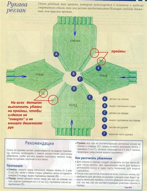 Вязание реглана отдельными деталями