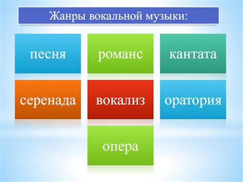 В разделе "Жанры" выберите жанр музыки из предложенного списка