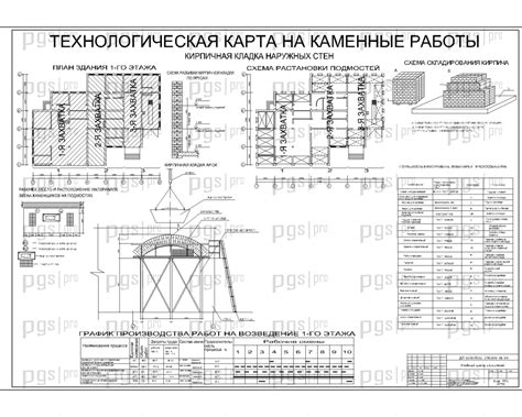 В строительстве